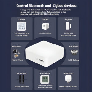 Tuya Multi-mode Gateway - Image 2